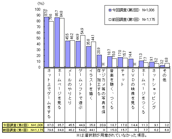 031222v901.gif