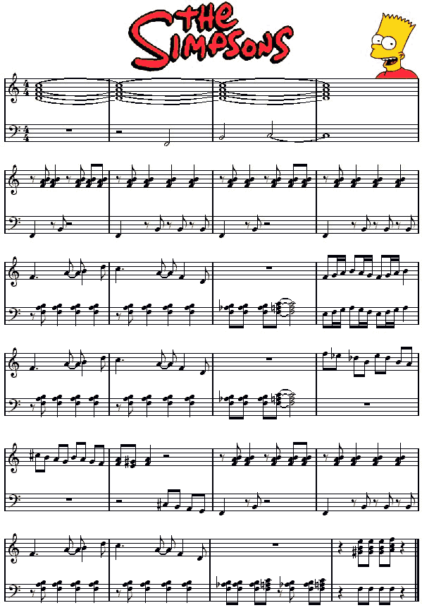 Simpsons Music Score